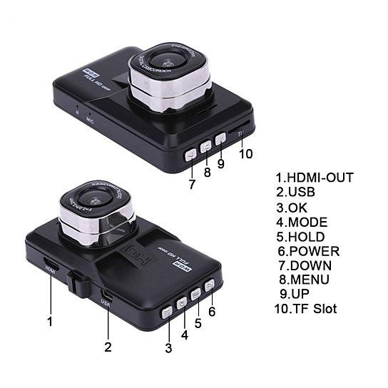 Black Box Dash Cam 1080P G-Sensor Looping Car Camera - Busy Bee Bazaar